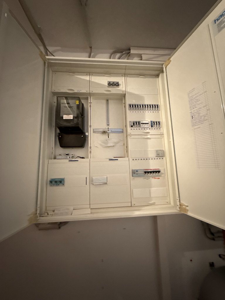 Zählerschrank