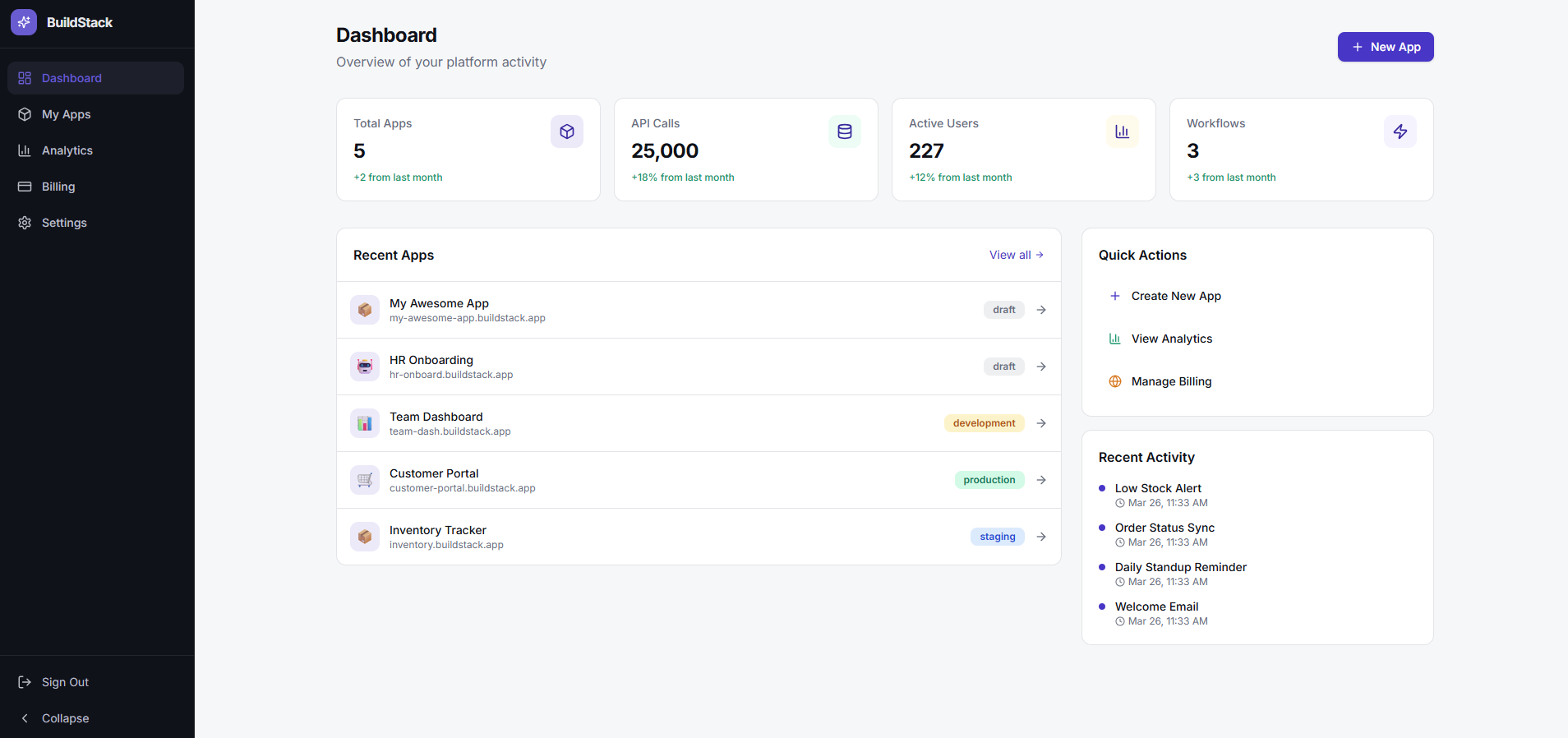 BuildStack template preview