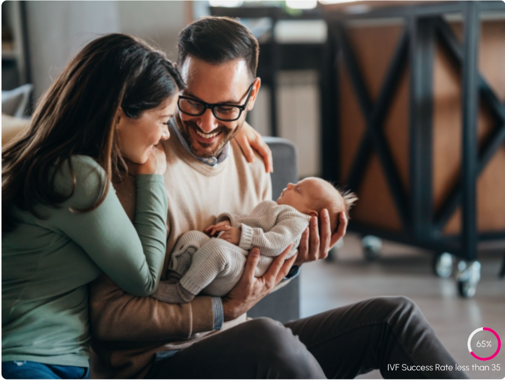 Plan Your Baby