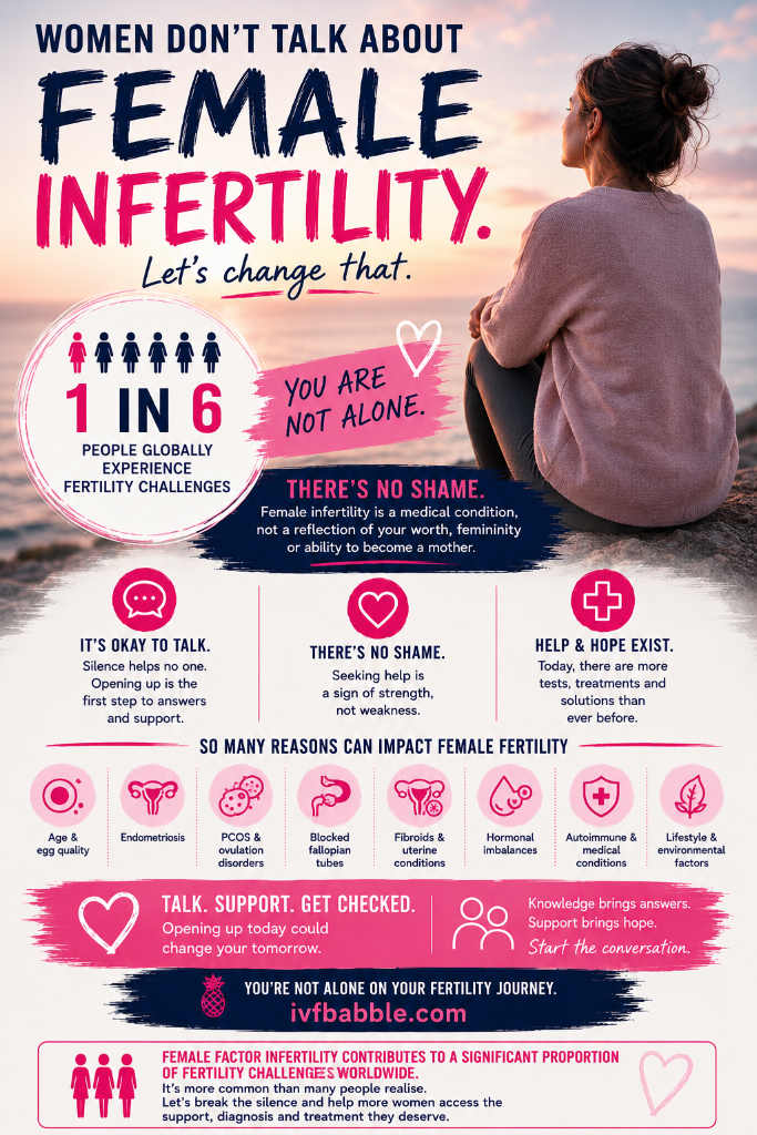 Women don't talk about female infertility — let's change that. 1 in 6 people globally experience fertility challenges.