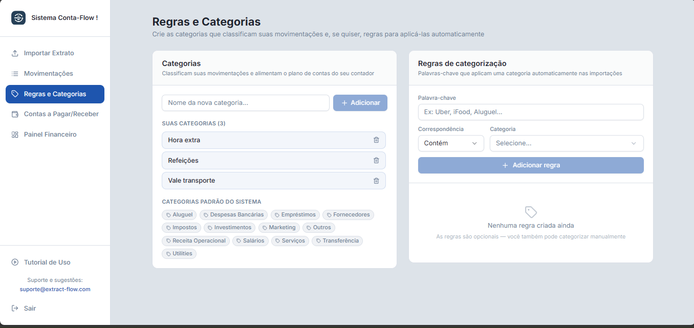 Regras e categorias