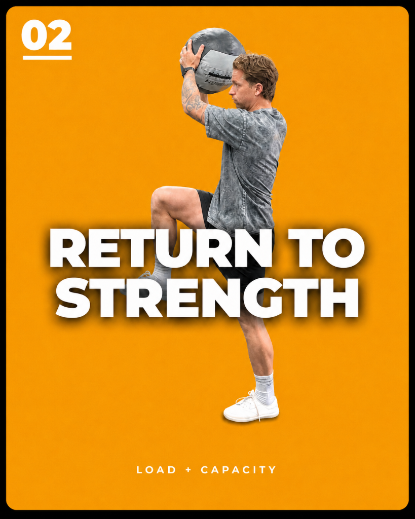 Return to Strength