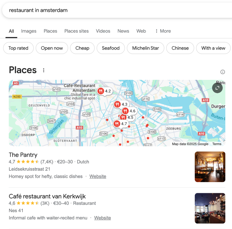 Google toppositie
