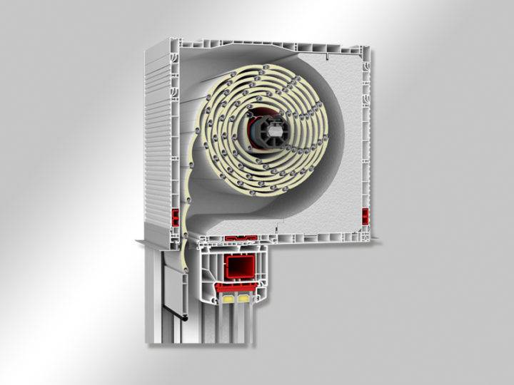 RNK/B Overhead Blinds
