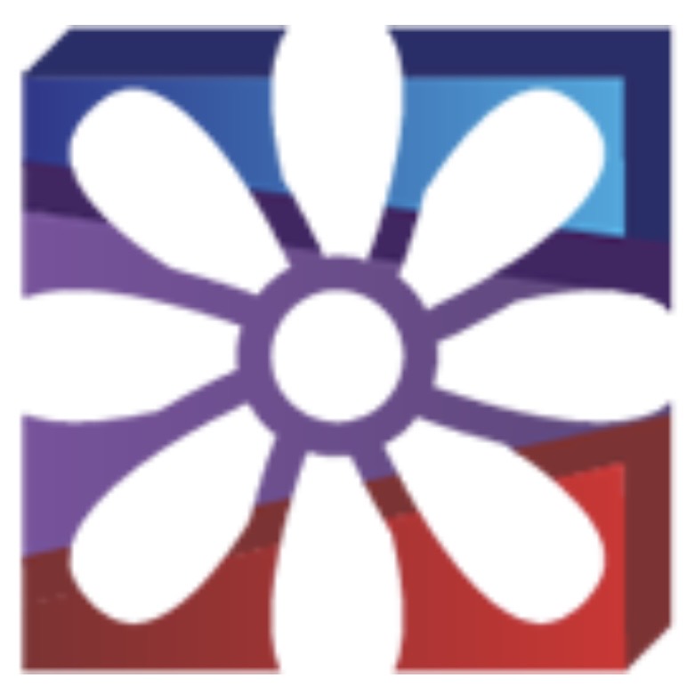 ABA Centers of America