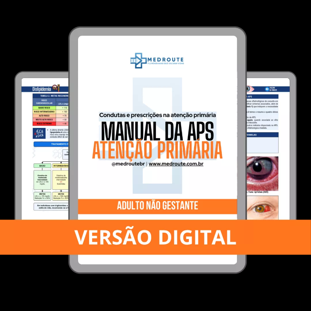 Manual da APS