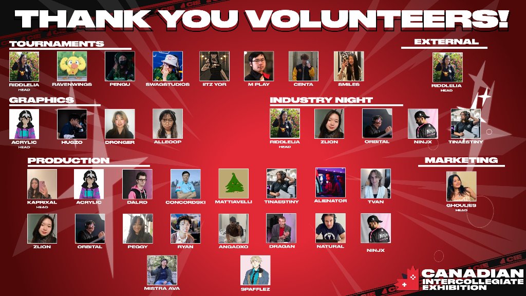 CIE 2025 — Volunteer Team
