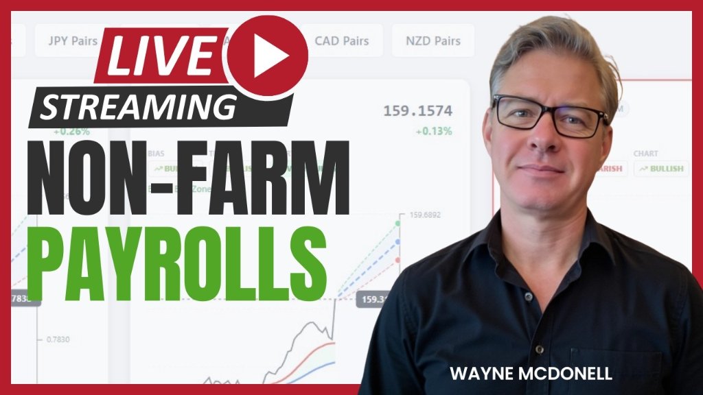 Live trading webinar preview