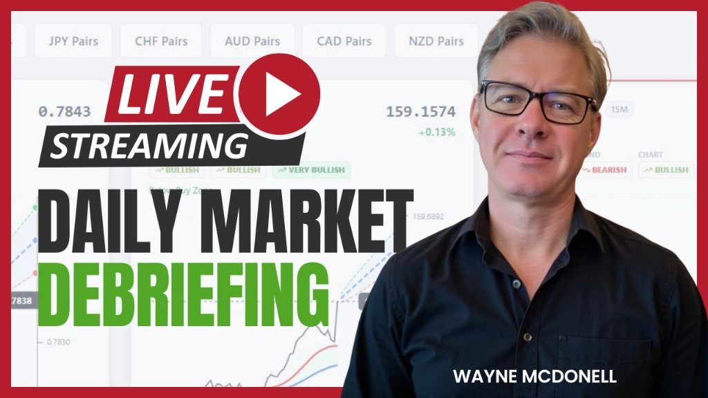 Daily Market Debriefing