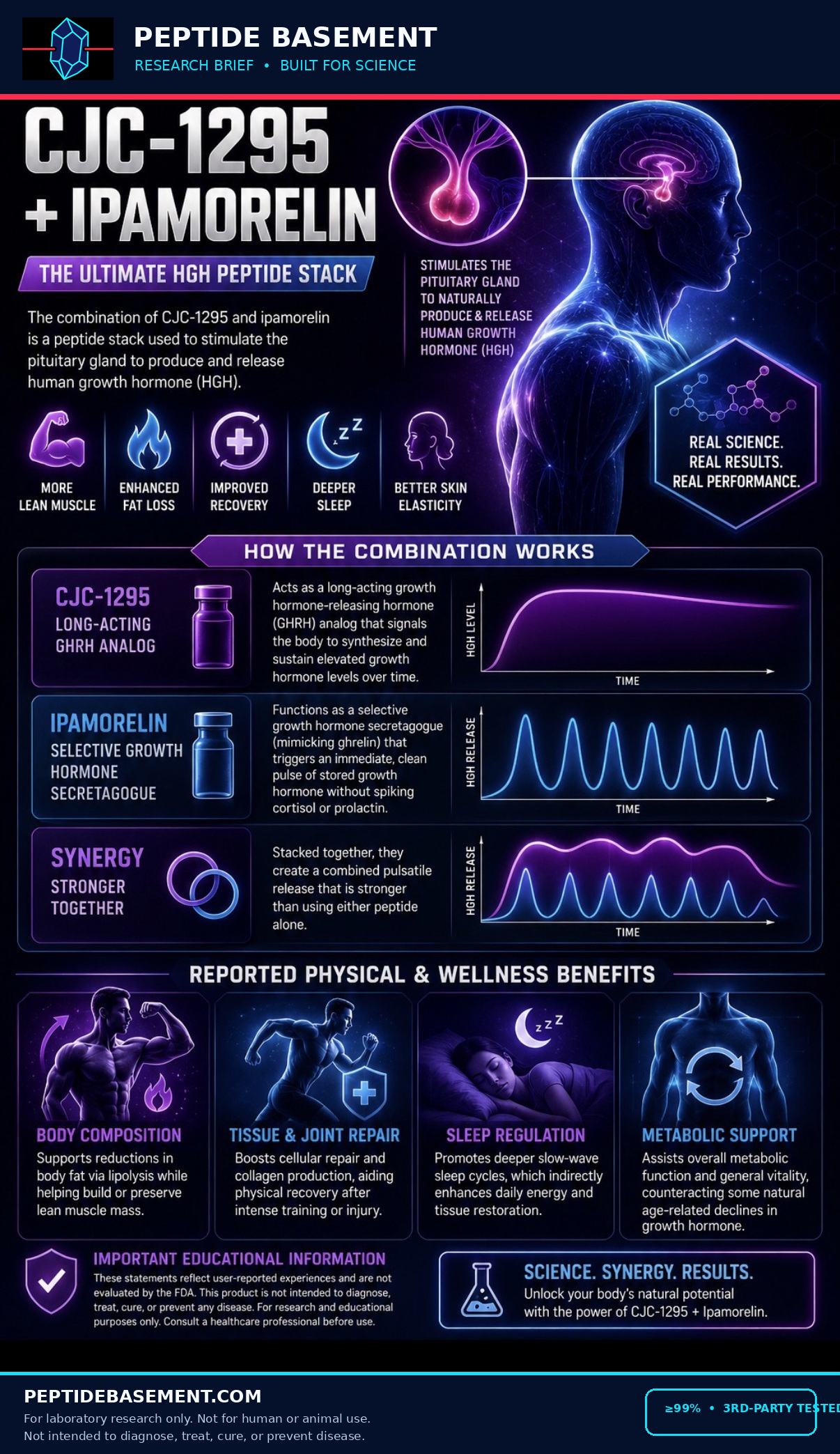 Glutathione research graphic