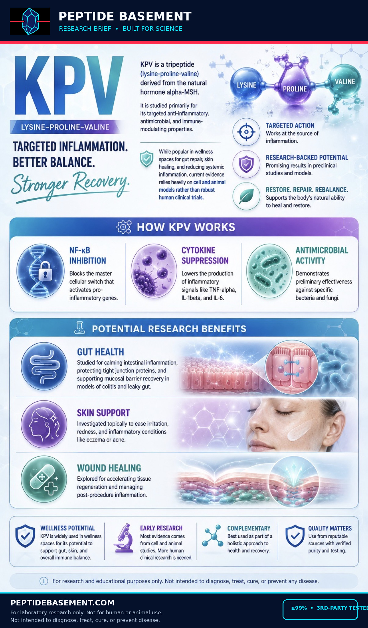 5-Amino-1MQ research graphic