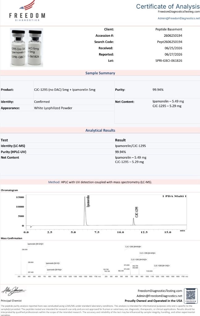 CJC-1295 (no DAC) + Ipamorelin COA Page 1