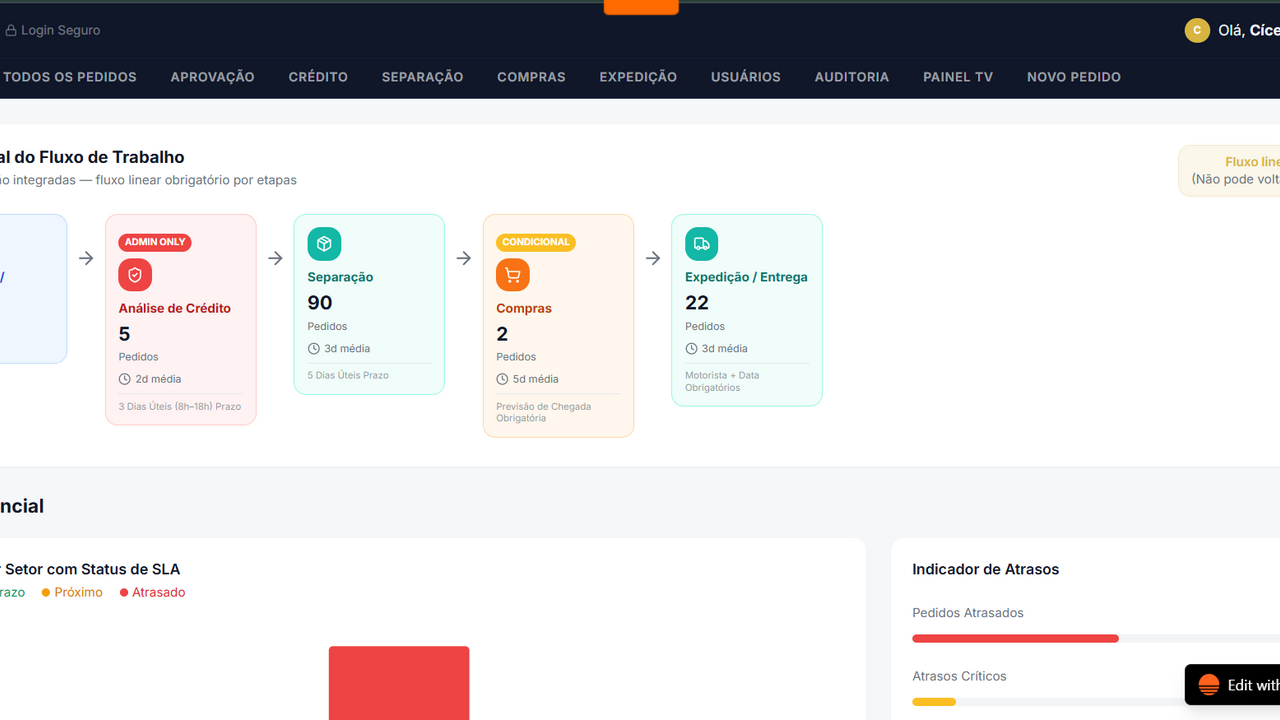 FIXAGOLD LOGÍSTICA template preview
