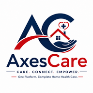 AxesCare Solutions logo