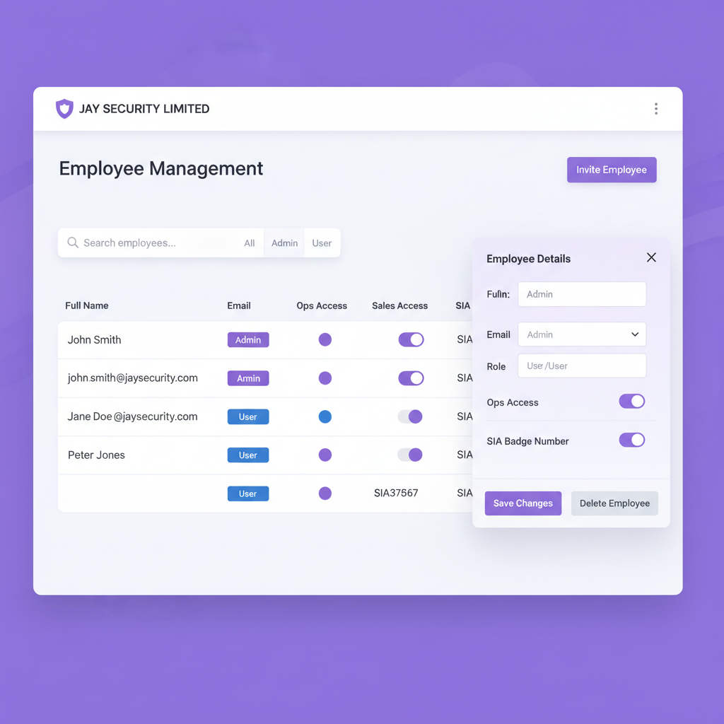 Manage Employees screenshot