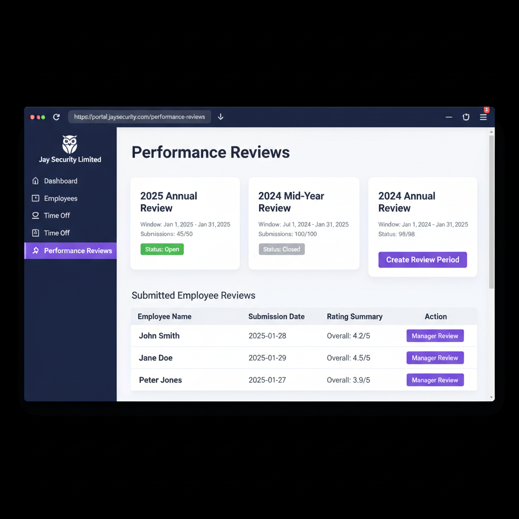 Performance Reviews screenshot
