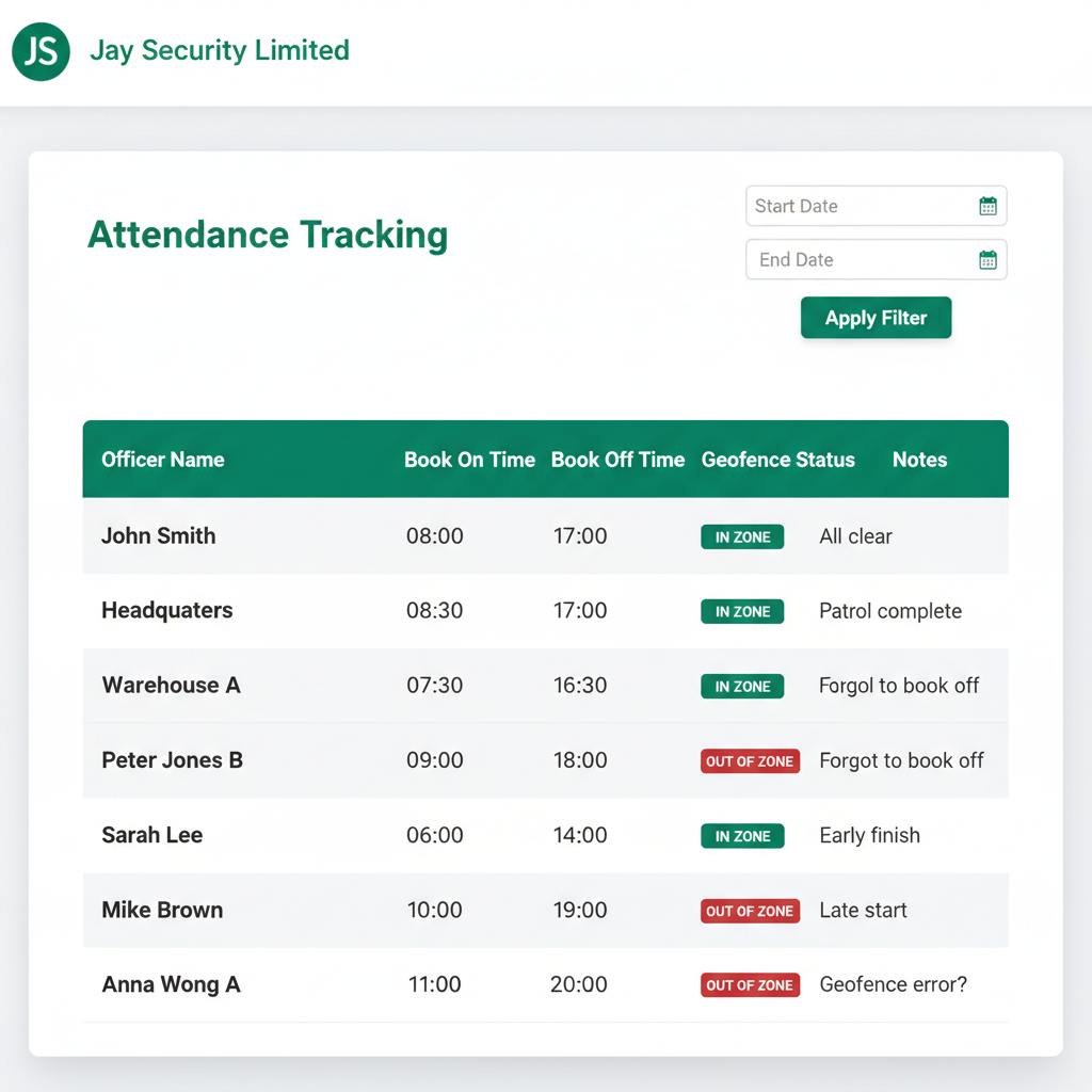 Attendance screenshot