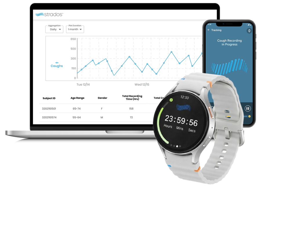 RESP Watch System