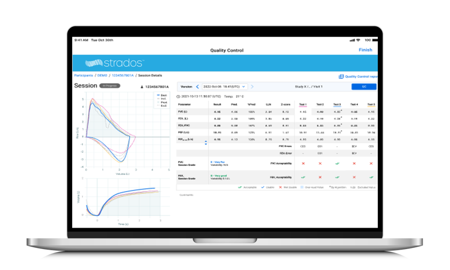Clinical Trial Portal
