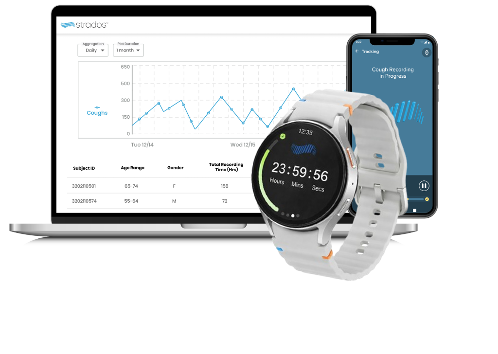 RESP Watch System
