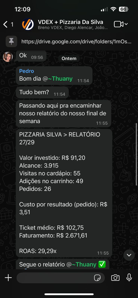 Pizzaria da Silva — ROAS 29,29x