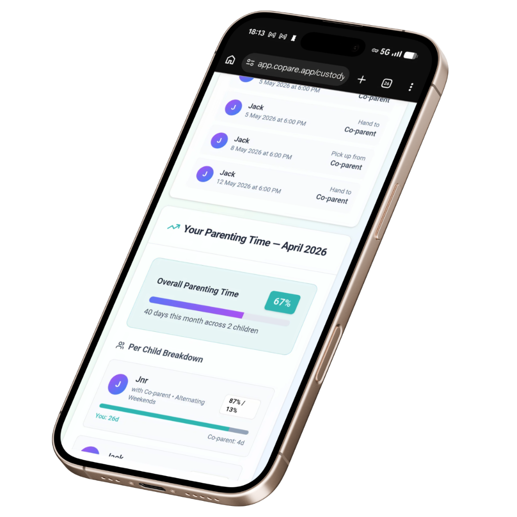 Co|Pare app dashboard showing parenting schedule and insights