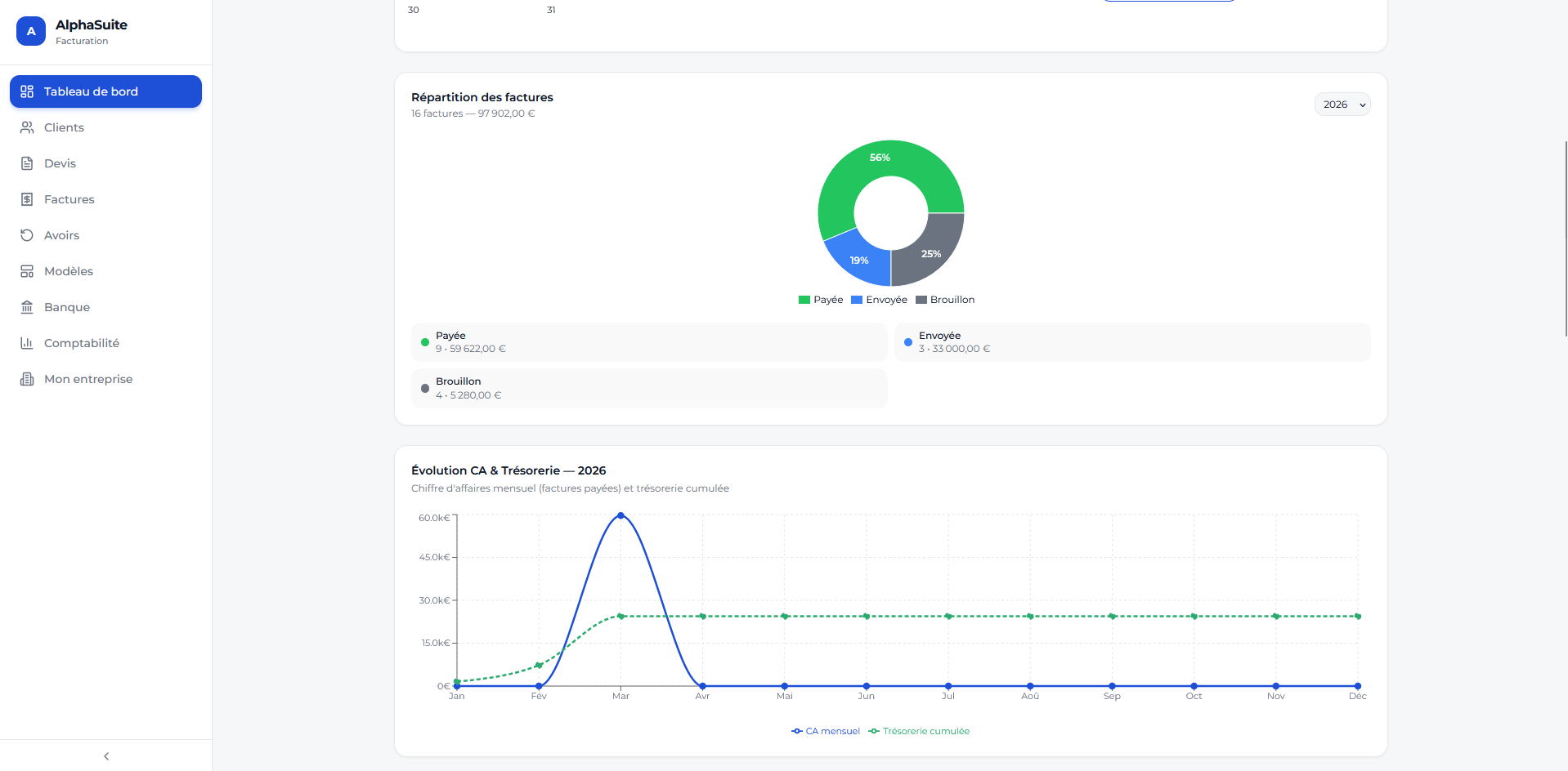 AlphaSuite Facturation template preview