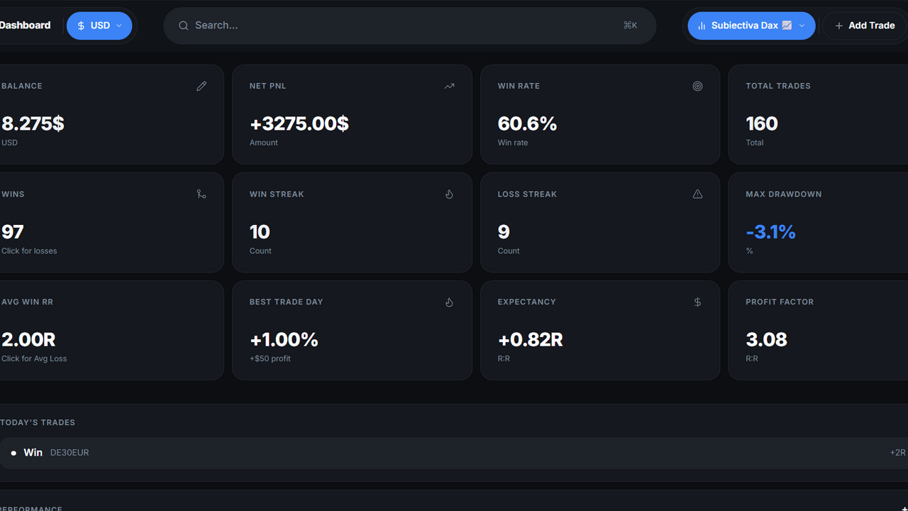 ADVANCE TRADING JOURNAL template preview