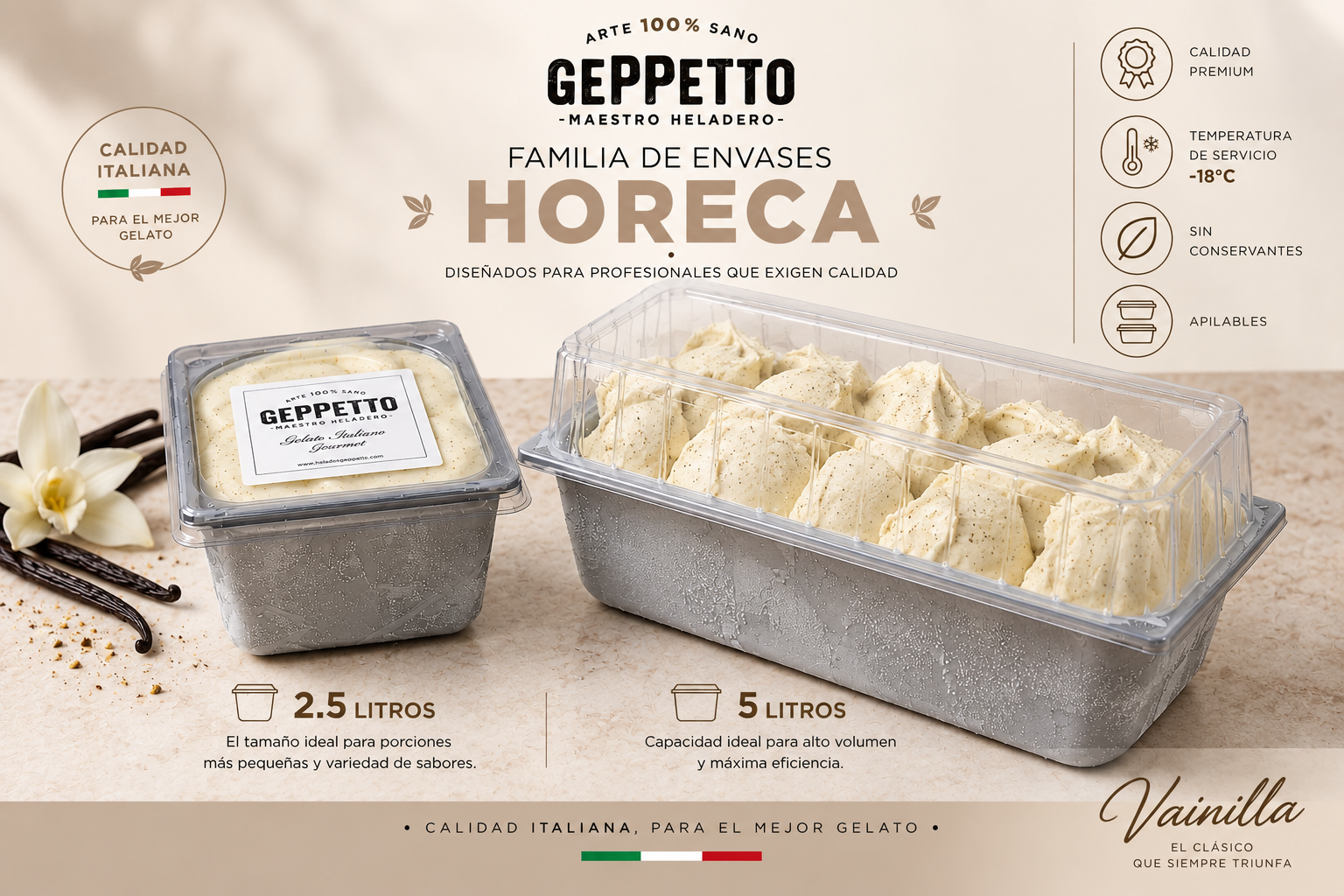 Familia de envases Horeca Geppetto 2.5L y 5L