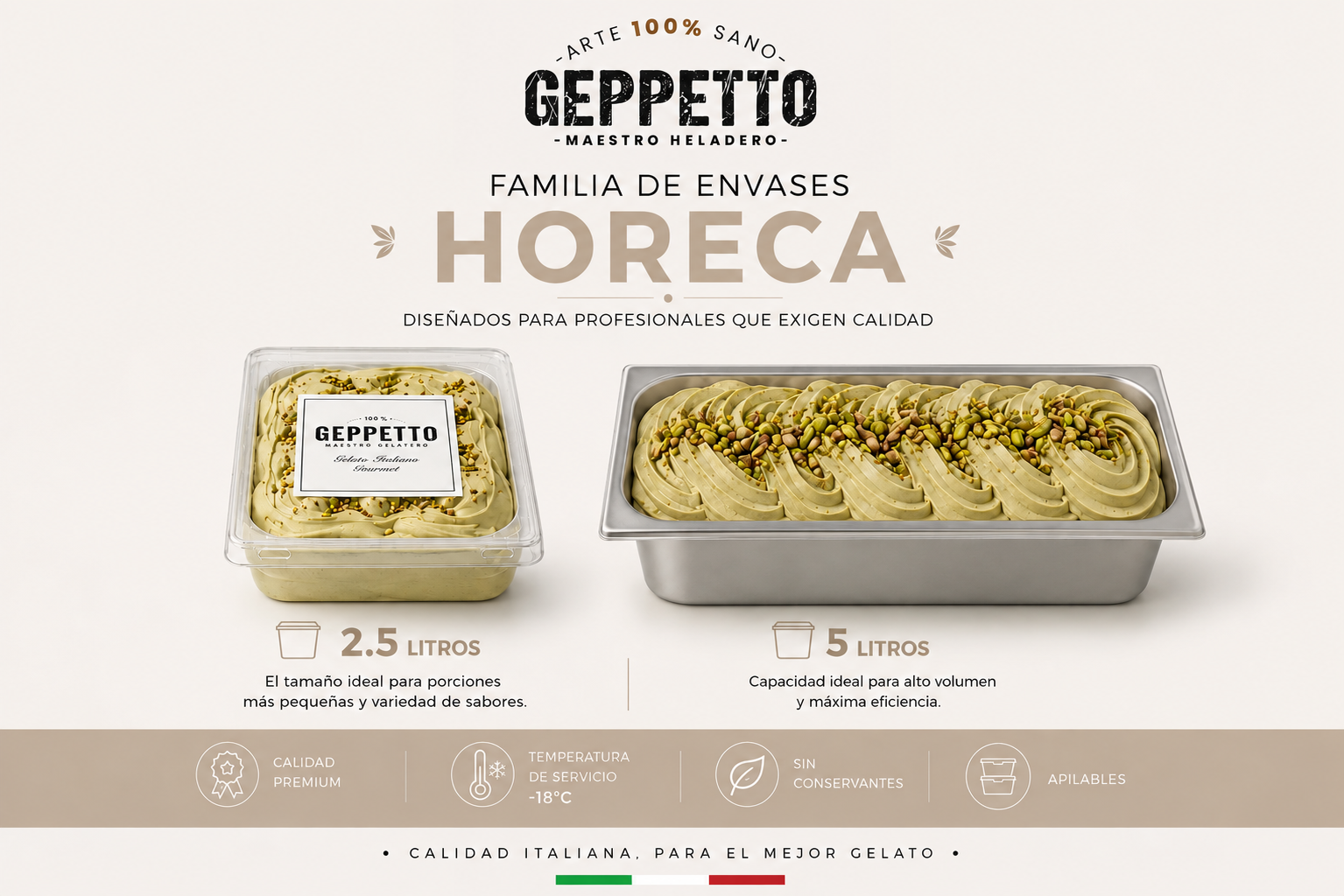 Familia de envases Horeca Geppetto 2.5L y 5L