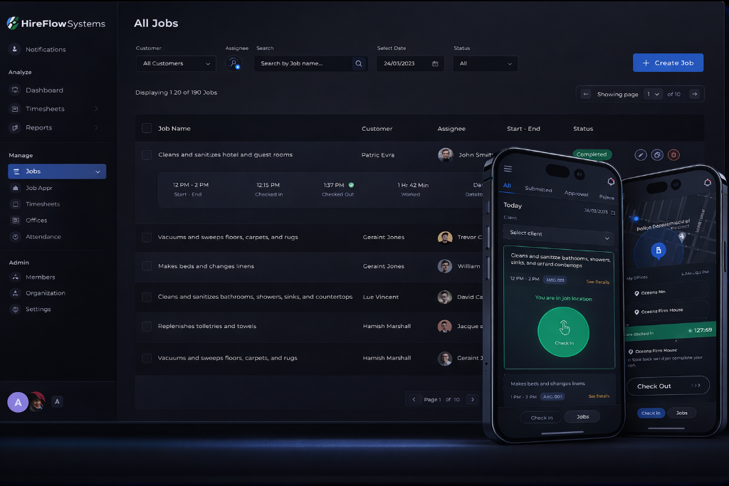 HireFlow Command Centre Dashboard
