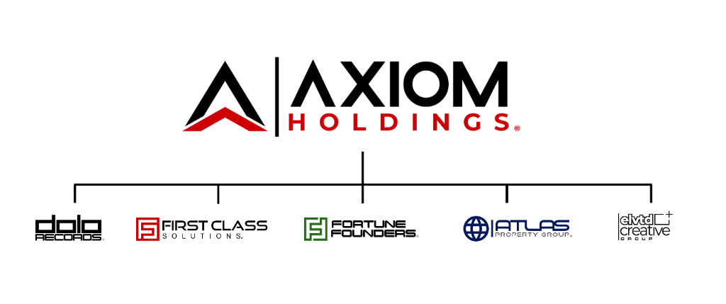 Axiom Holdings Ecosystem