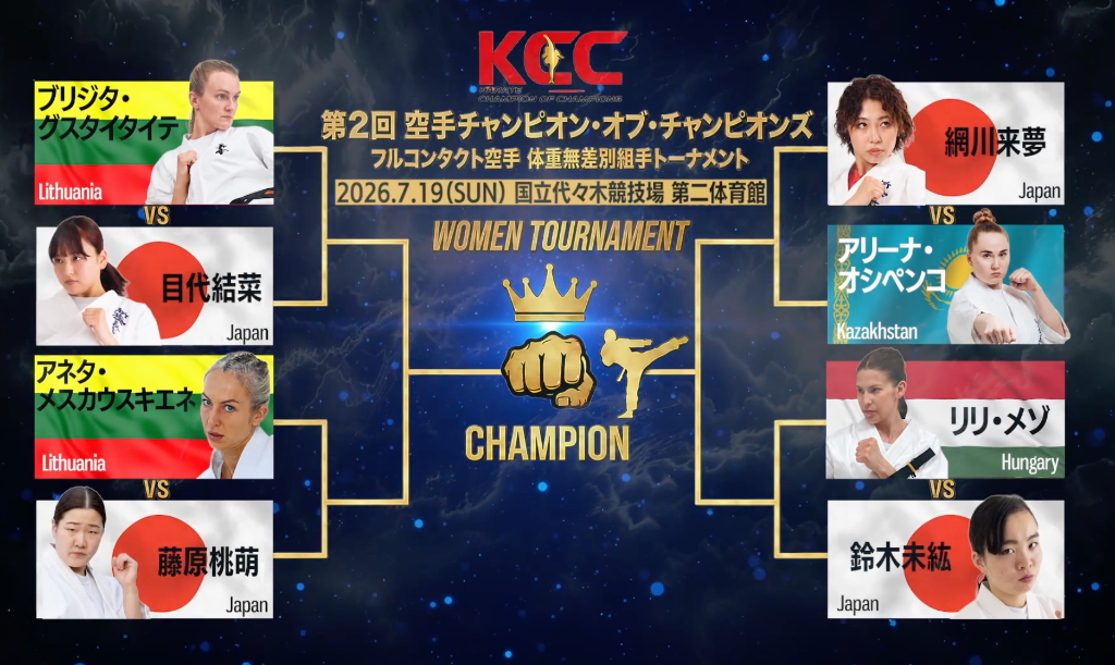 2nd Karate Champion of the Champions