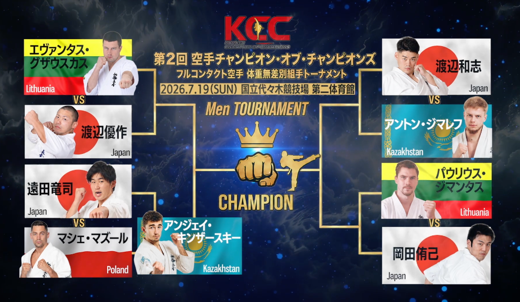 2nd Karate Champion of the Champions