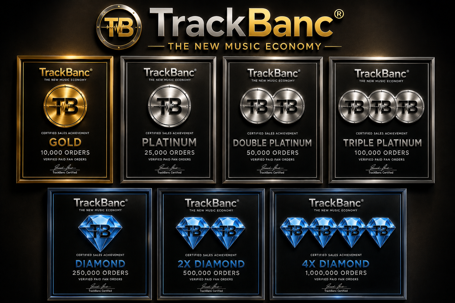 TrackBanc Sales Certification ladder โ Gold, Platinum, Double Platinum, Triple Platinum, Diamond, 2ร Diamond, and 4ร Diamond plaques