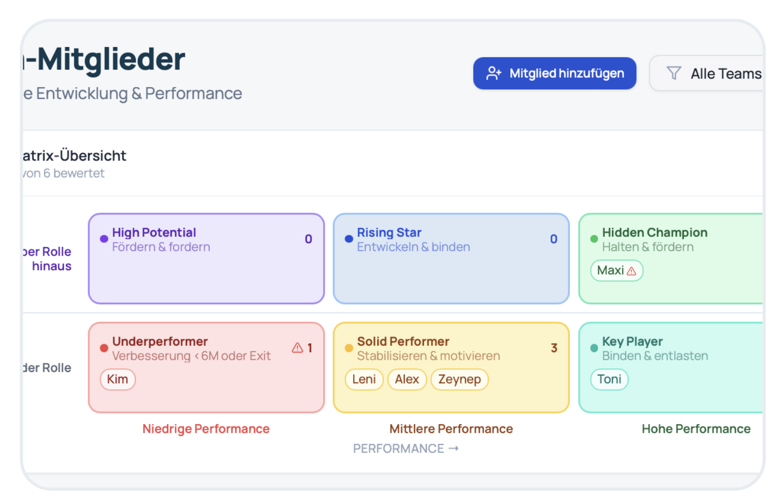 TAG 1 | Onboarding