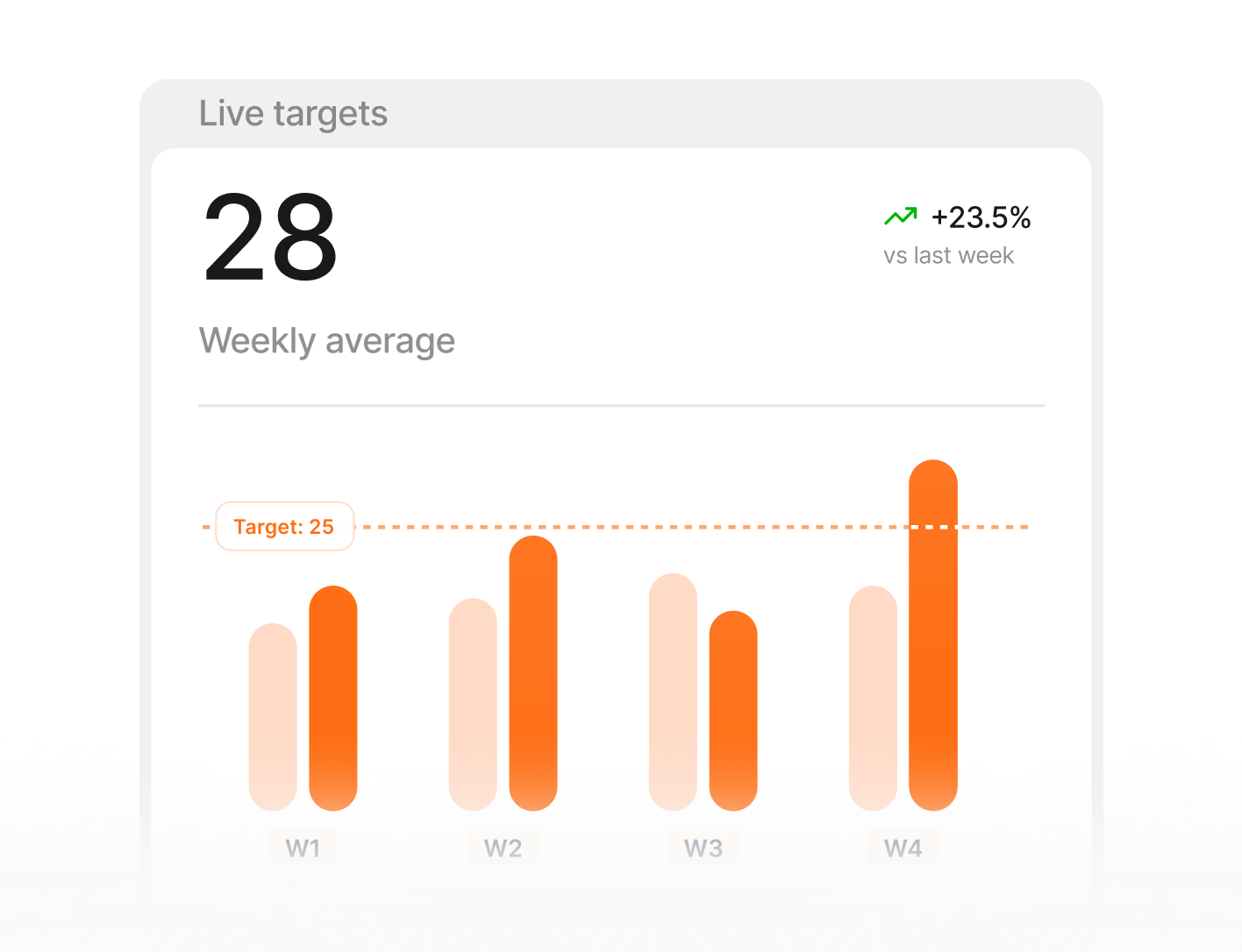Investor Relationship Management template preview