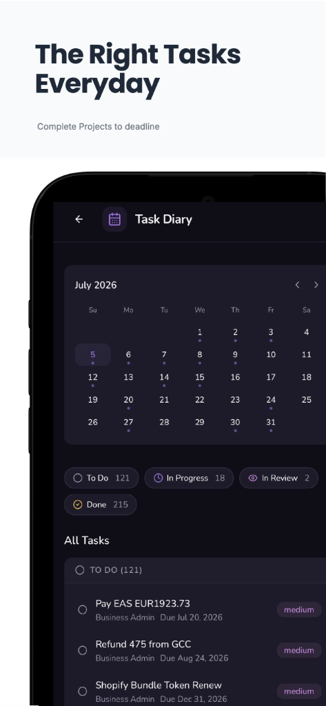 The Right Tasks Everyday