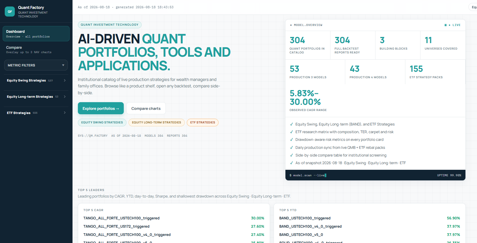 Quantmade launches Factory v6 for B2B asset managers