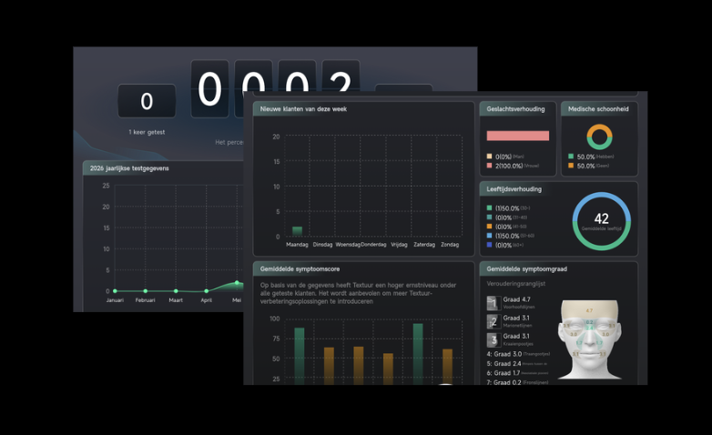 Data Center dashboard