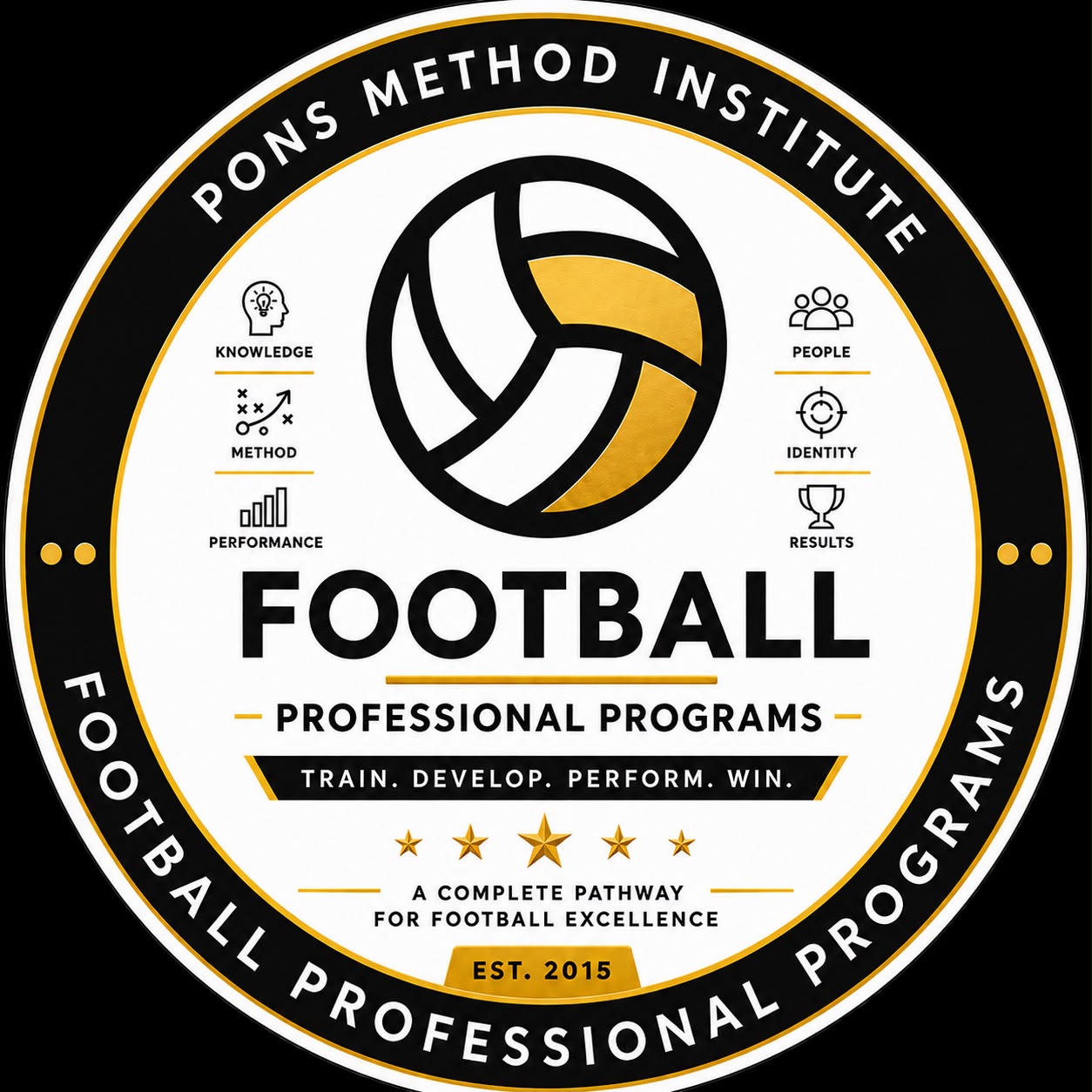 PONS Method Institute