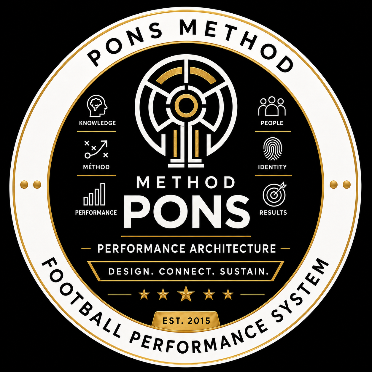 Pons Method