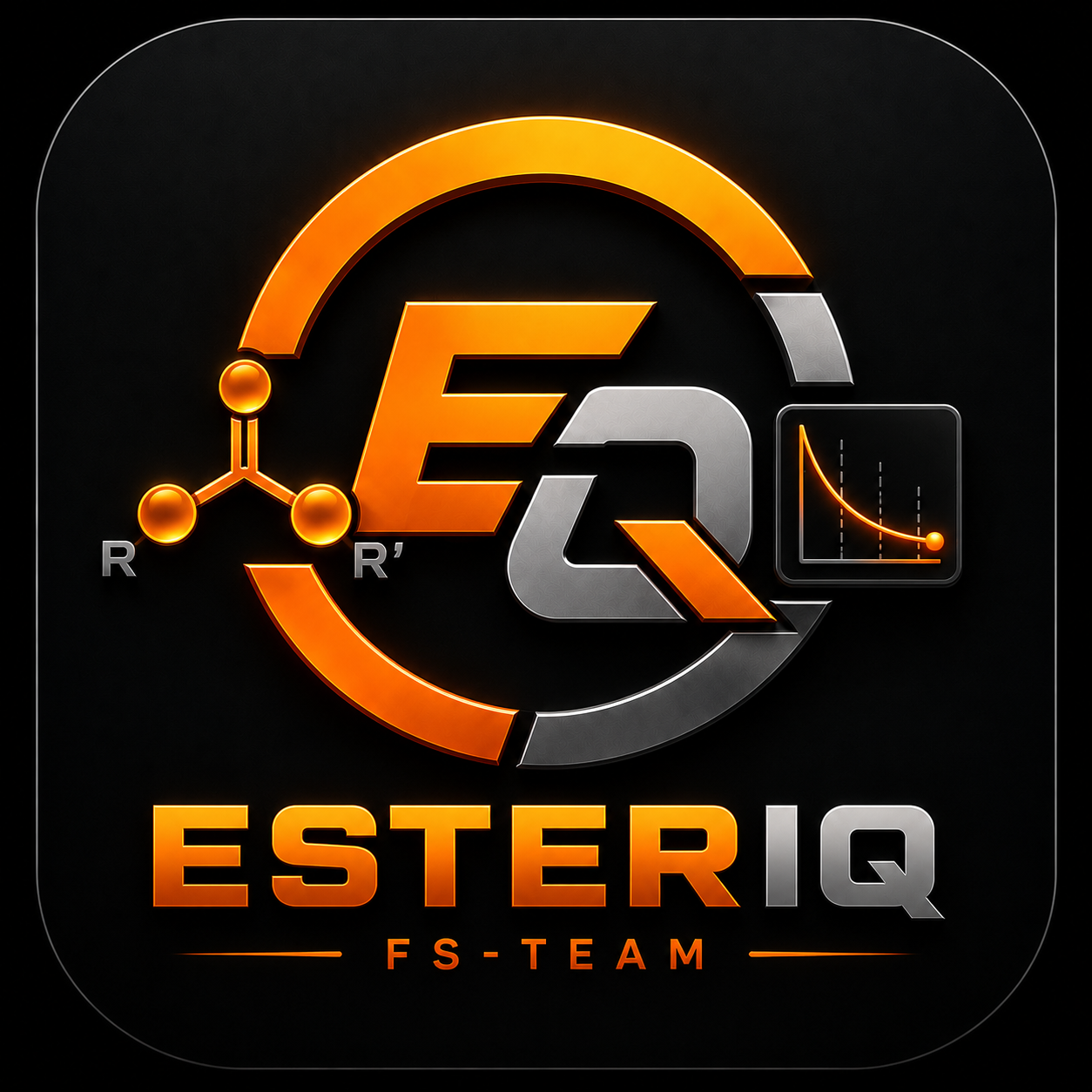 EsterIQ