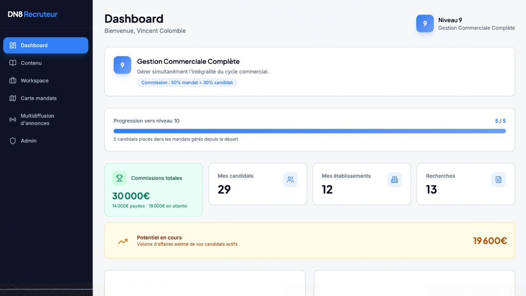 Dashboard