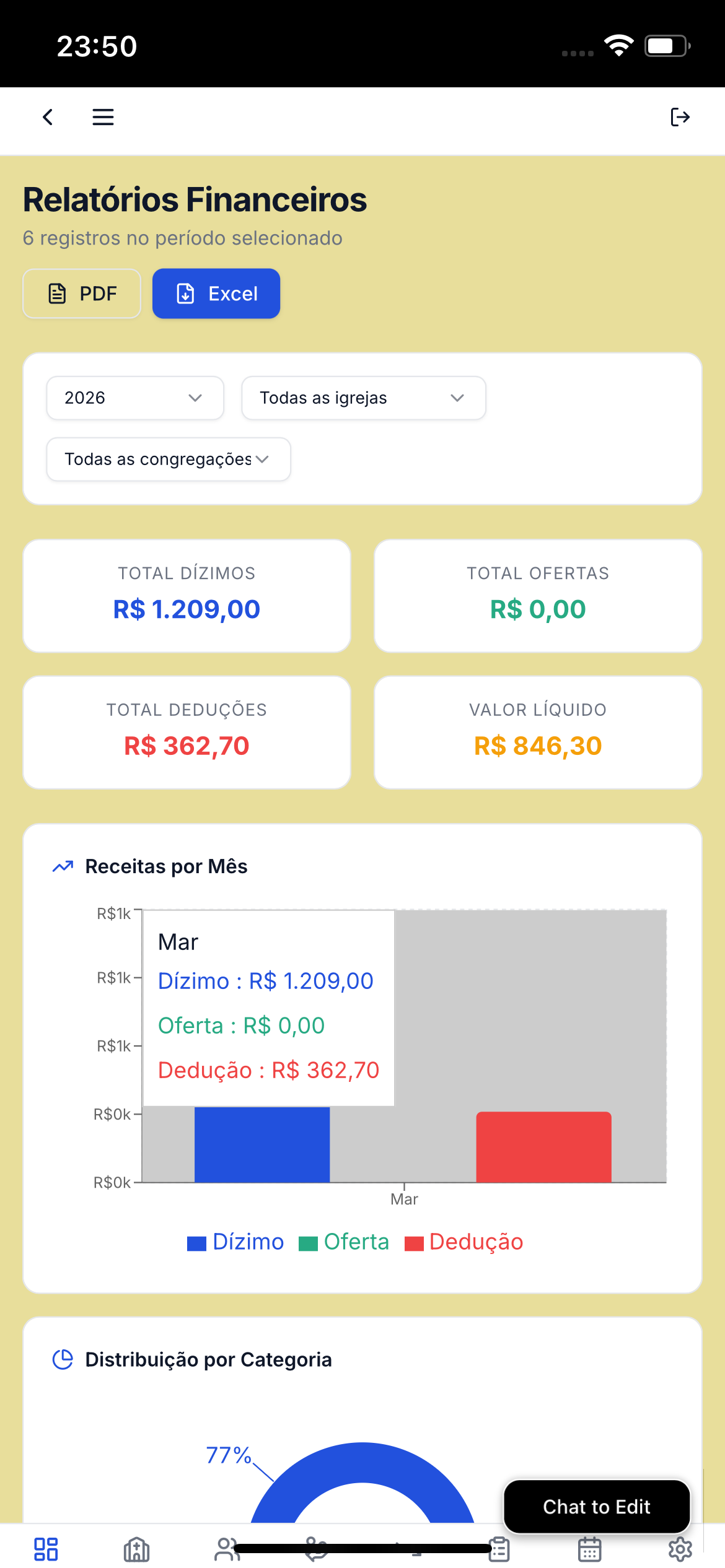 AD Maguary Gestão Eclesial template preview