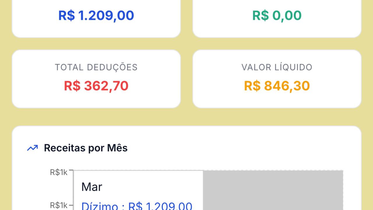 AD Maguary Gestão Eclesial template preview