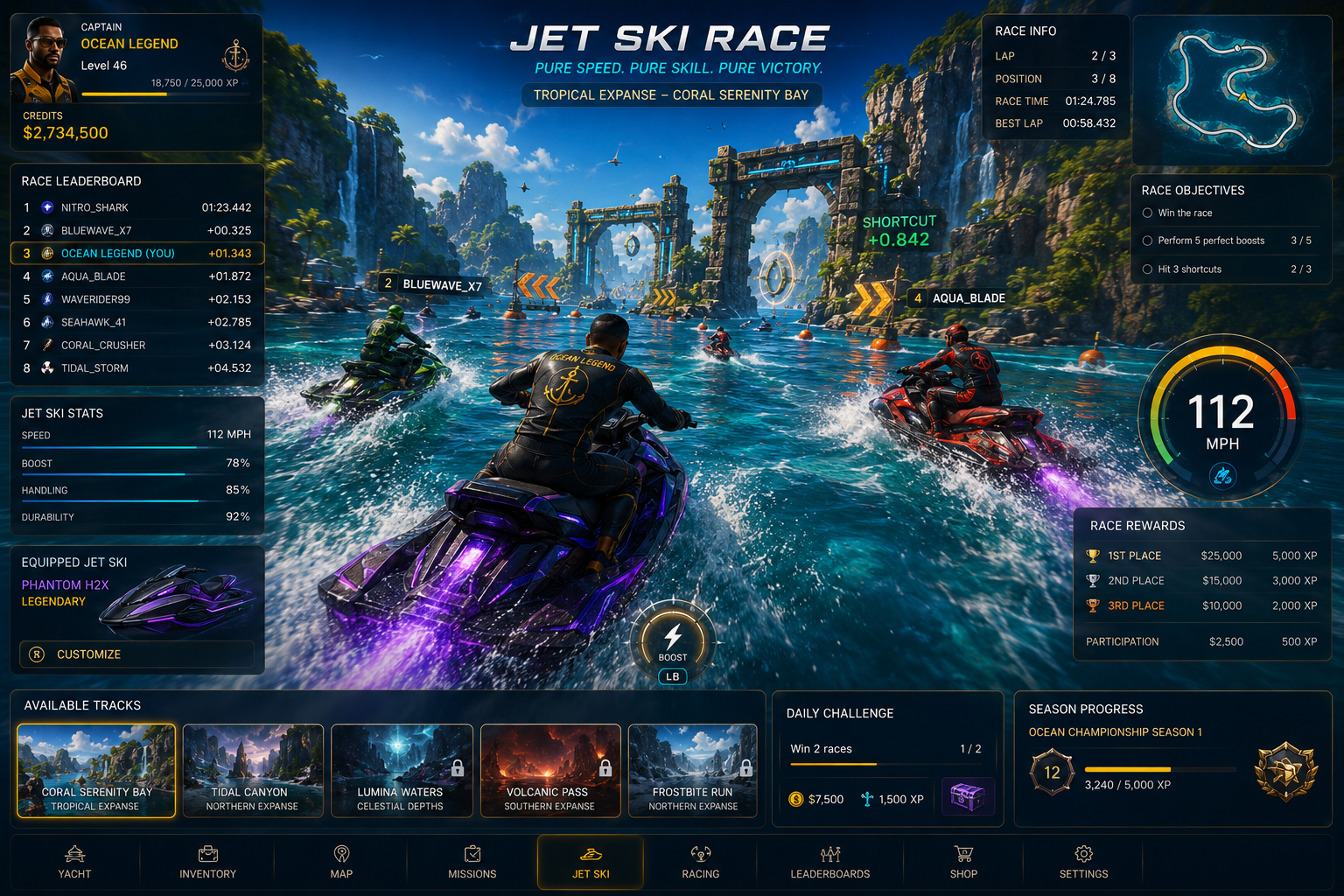 Jet Ski Race HUD