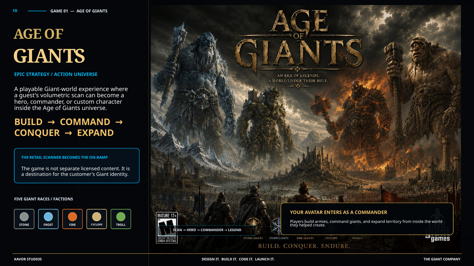 AGE OF GIANTS