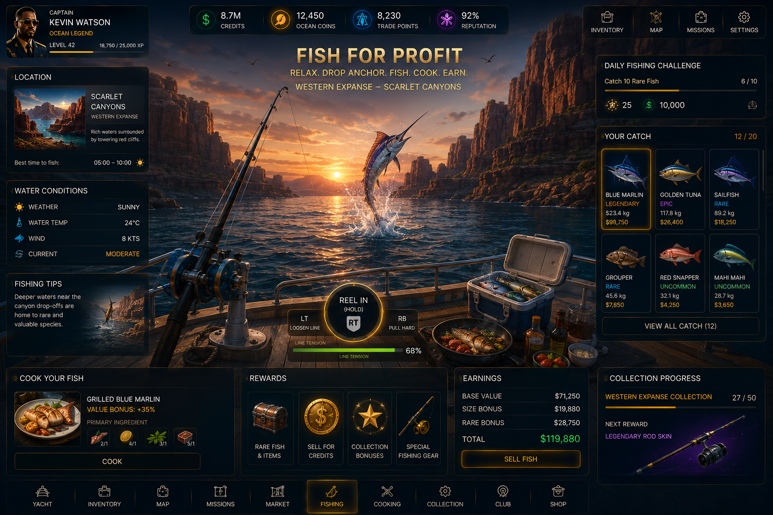 FISH FOR PROFIT