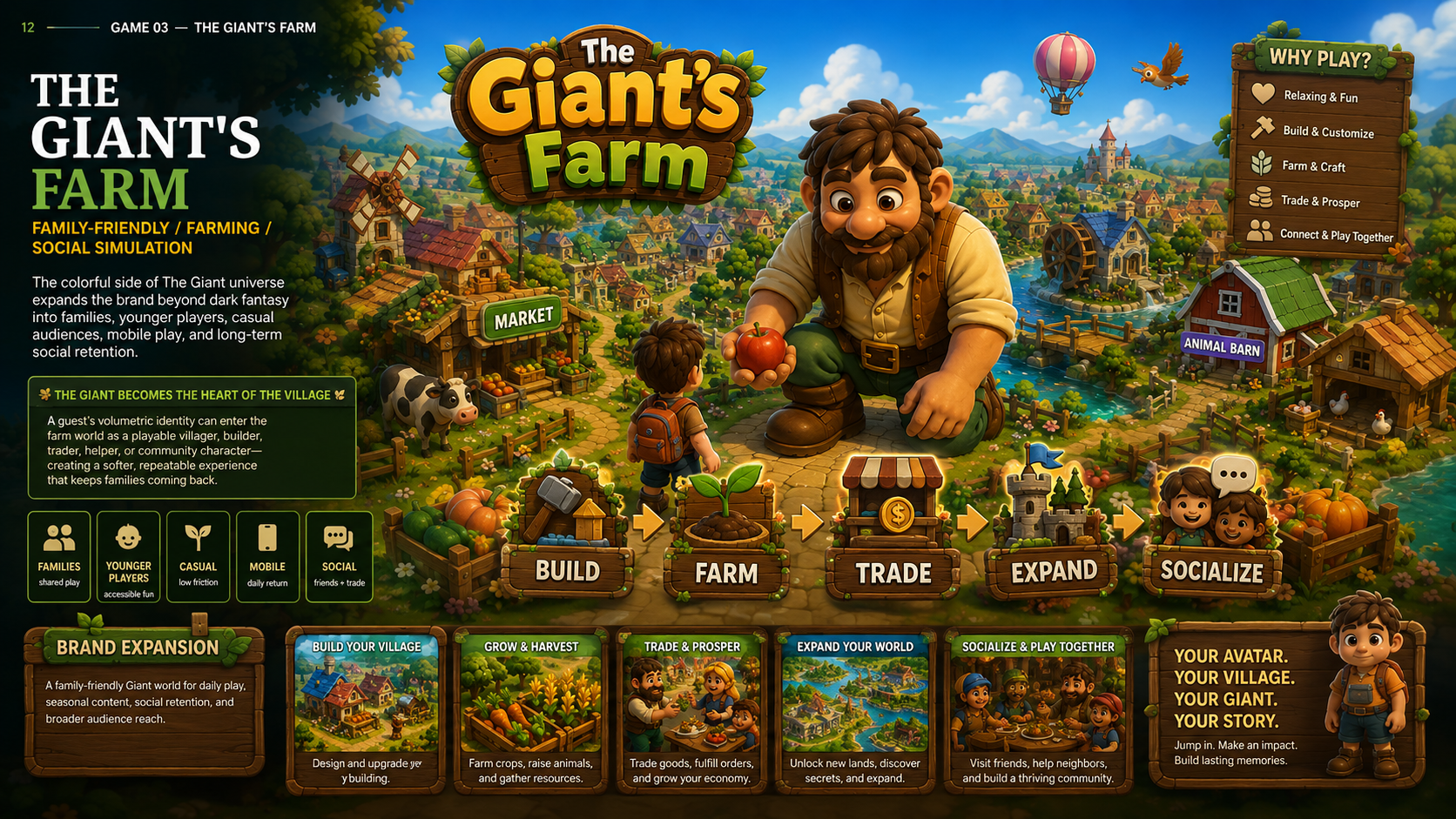 THE GIANT'S FARM